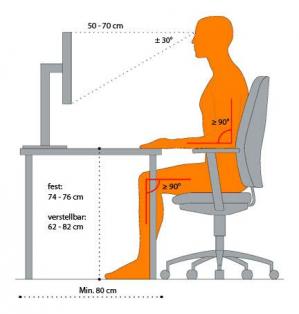 Posture assise